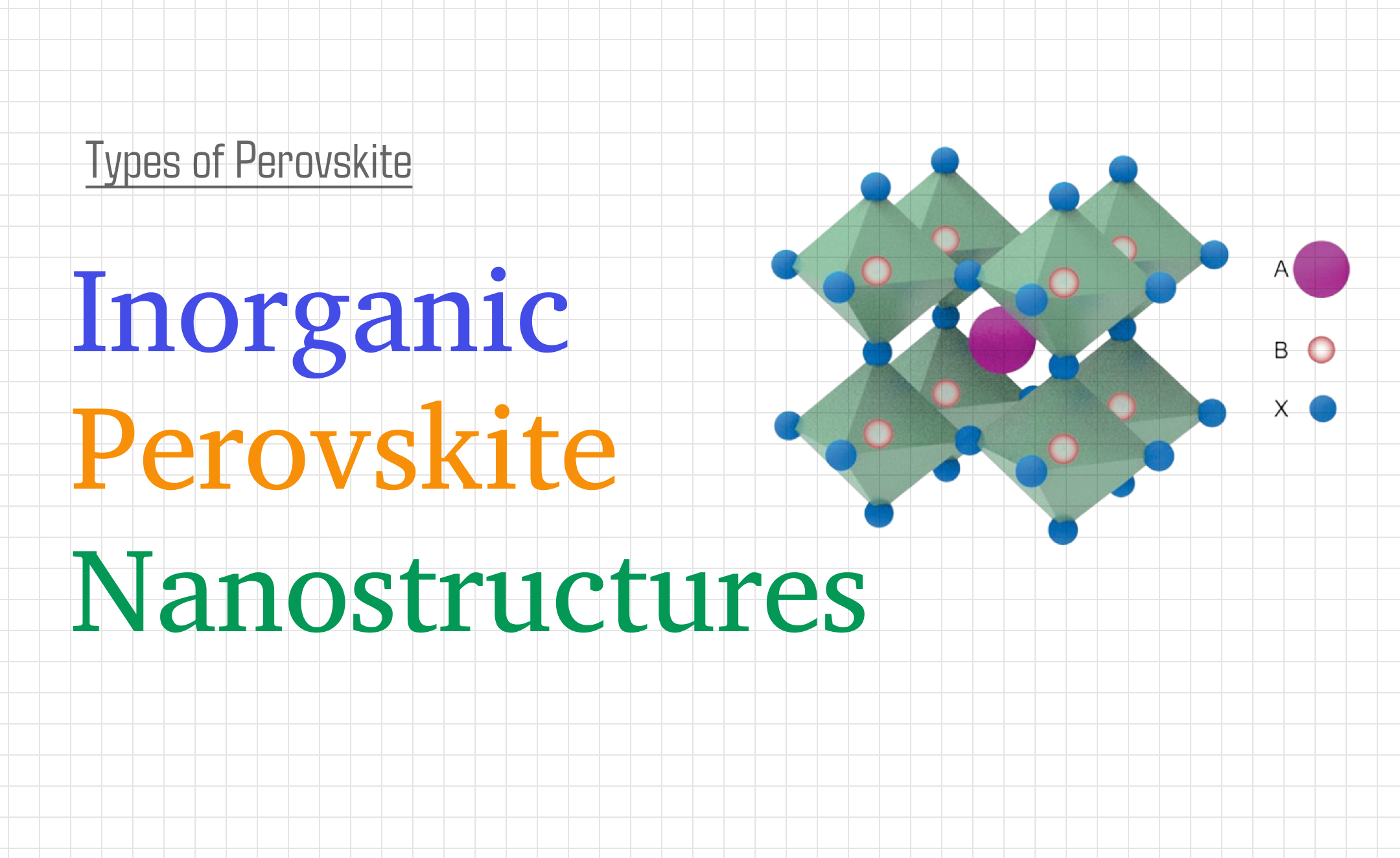 All-inorganic perovskite nanostructures